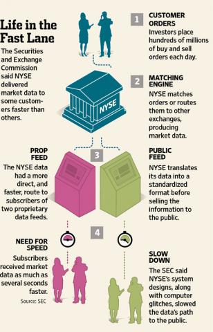 P1-BI126_NYSESE_G_20120914180609