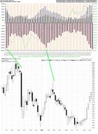 SLV vs. COTs September 2012.jpg