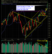SP 500 Market Analysis 9-17-12