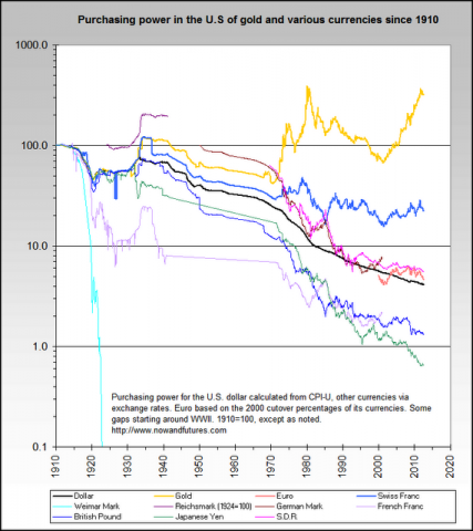 Jesse's Café Américain