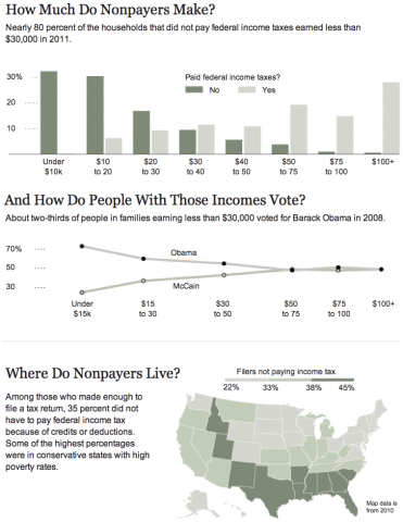 income-2.png (727×940)