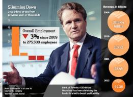 BofA Crunch.jpg (555×404)