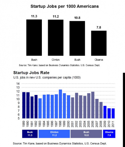 2-important-charts-this-election