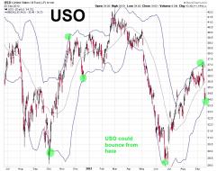 USO September 20.jpg