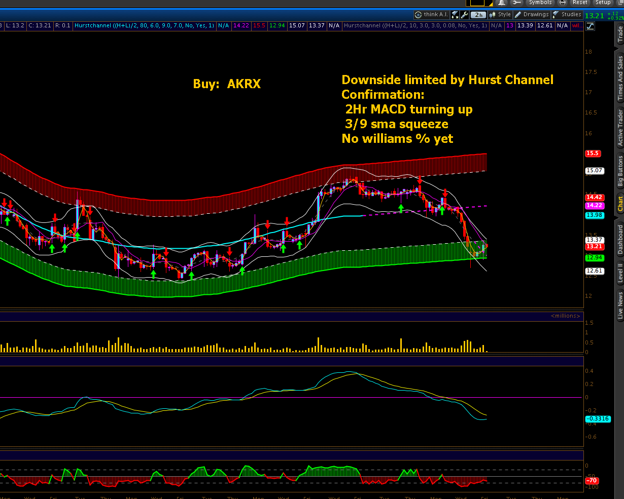 akrx- 2012-09-21 11-44-04.png