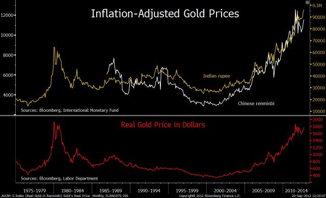 0920chart.jpg (1280×776)