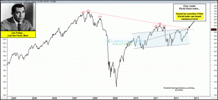 joefridaydjworldindexresistancesept21.gif (1574×727)