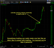 leap-missed-opportunities