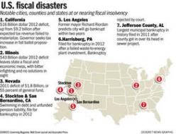 In the red: From California to Pennsylvania, places like Stockton and Scranton run out of money | Deseret News