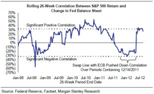 20120924_Fed3.png (549×335)