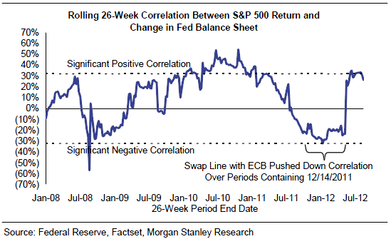 20120924_Fed3.png (549×335)
