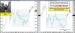 goldsilverweeklydojistarsept24.jpg (1560×692)