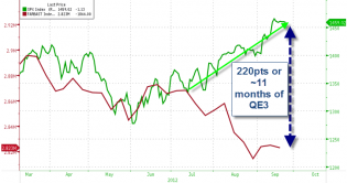 20120924_EOD7.png (723×383)