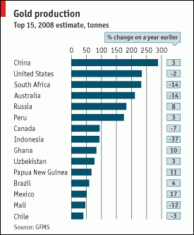 39% Of South African Gold Production Is Now Offline | ZeroHedge