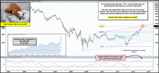 housingindexabouttocoolsept26.gif (1577×730)