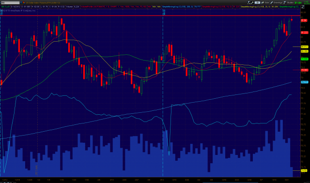 2012-05-23_0756 - hokiejch's library