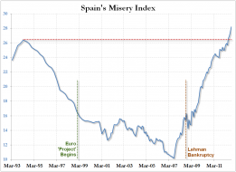 20120928_misery1.png (1025×746)