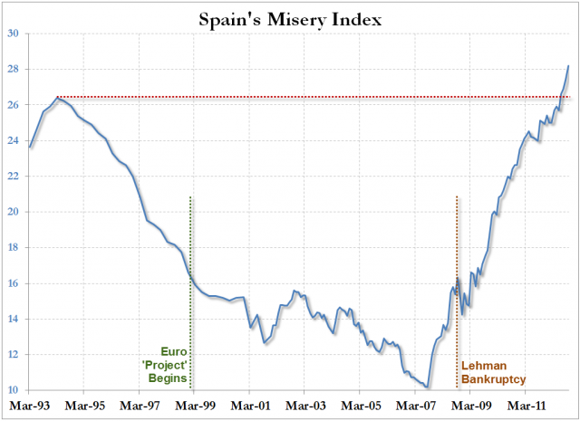 20120928_misery1.png (1025×746)