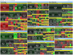 Evening Tape: SPX & VIX A Crystal Ball | SharePlanner