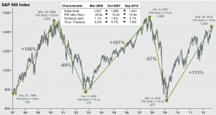 SPX-index.png (1307×699)