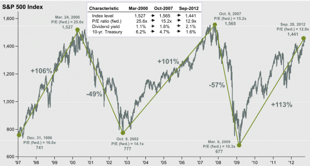 SPX-index.png (1307×699)