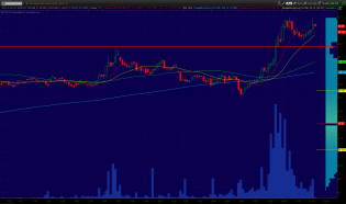 2012-05-23_1140 - hokiejch's library