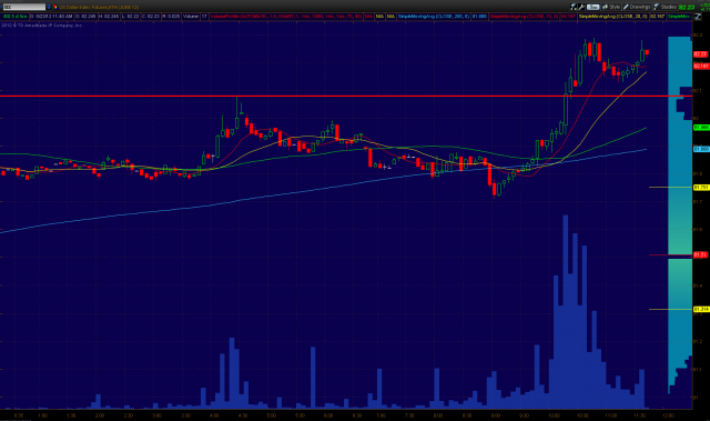 2012-05-23_1140 - hokiejch's library