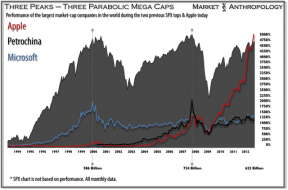 Screen+shot+2012-09-27+at+8.07.17+AM.png (640×422)
