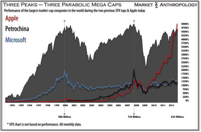 Screen+shot+2012-09-27+at+8.07.17+AM.png (640×422)