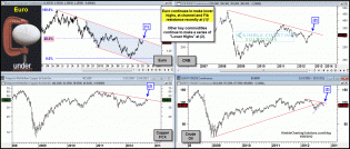 eurounderpressureoct8.gif (1561×666)