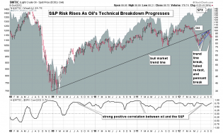 wtic 09OCT12