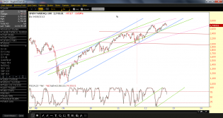 2012-10-09_NDX100.png (1366×728)