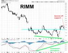 RIMM.jpg