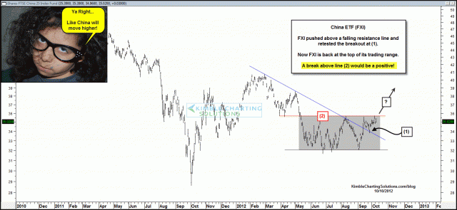 fxibreakoutwouldbepositiveoct10.gif (1575×727)