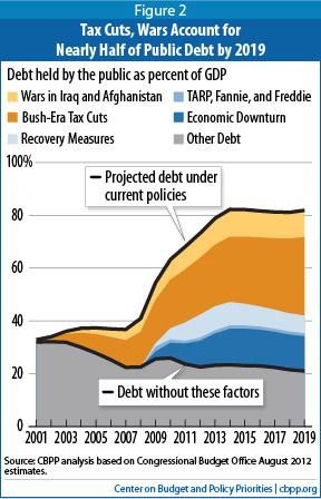Jesse's Café Américain