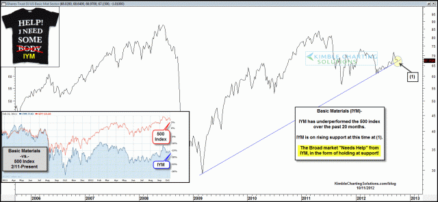 iymneedhelpoct11.gif (1575×729)