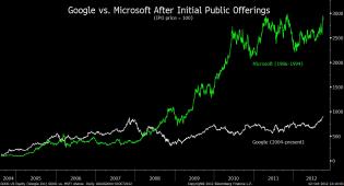 1002chart.jpg (1280×692)