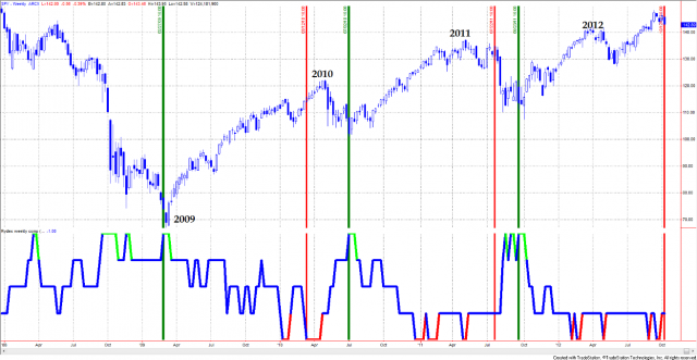 fig-5-10.13.12.png (1313×681)