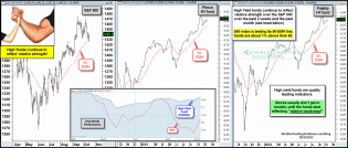 highyieldfundsabove50reflectingrsoct162.gif (1560×665)