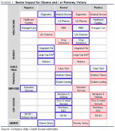 20121017_election1.png (574×652)