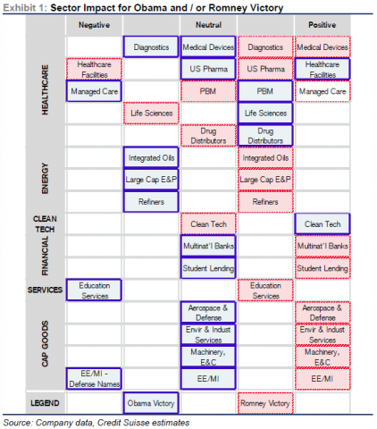 20121017_election1.png (574×652)