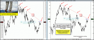 eurofcxfallingresistanceoct18.gif (1558×662)