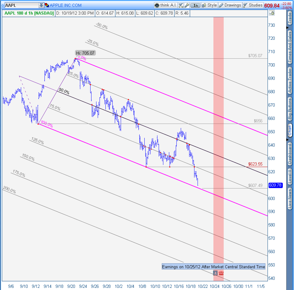 10-19-2012 9-49-18 PM.png