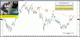 fcxwhachamoleoct22.gif (1577×731)