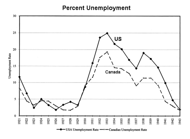 Jesse's Café Américain