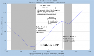 Jesse's Café Américain