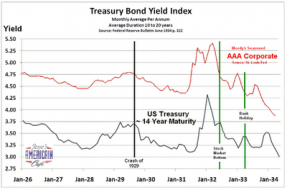 Jesse's Café Américain