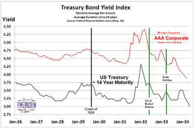 Jesse's Café Américain