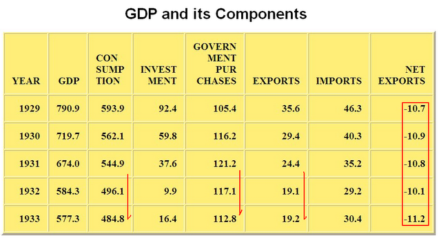 Jesse's Café Américain