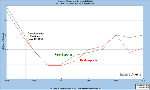 Jesse's Café Américain